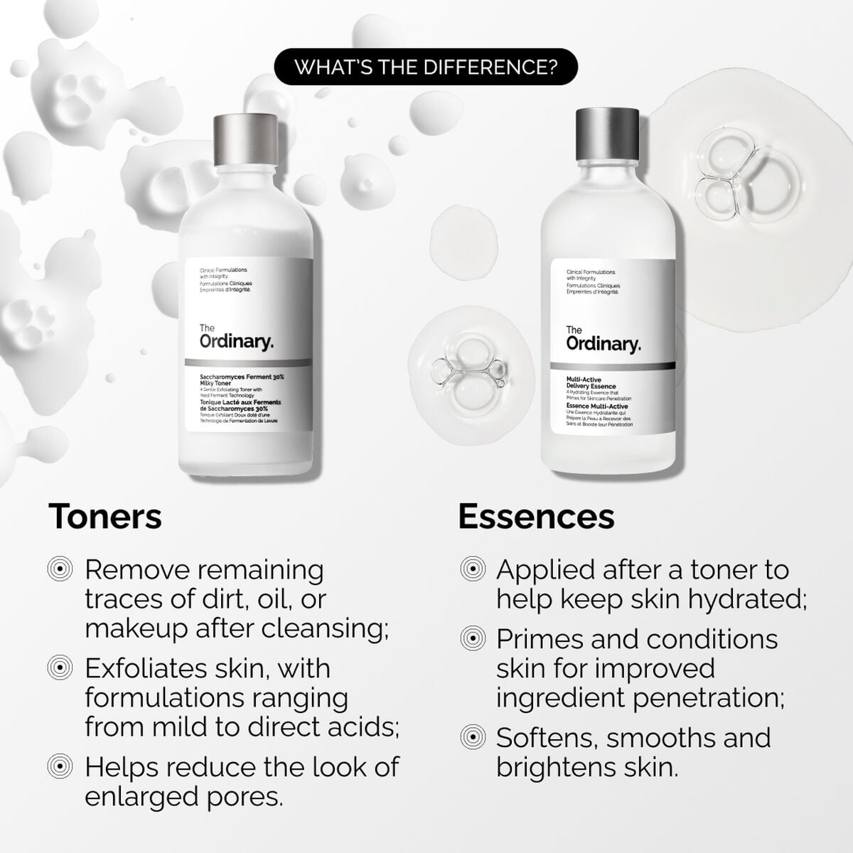 multi-active-delivery-essence-j3 ORD-MADE-Essence-vs-Toner-Infographic.jpg