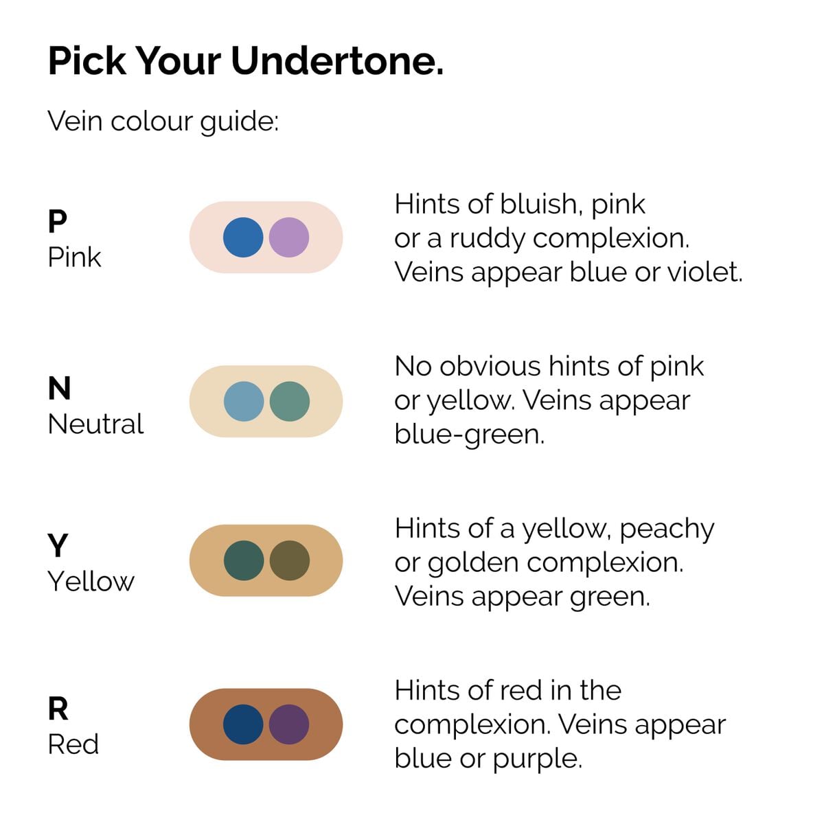 serum-foundation-i7 ORD-Web-PDP-Pick-Your-Serum-Foundation-Graphic_Frame-02.jpg