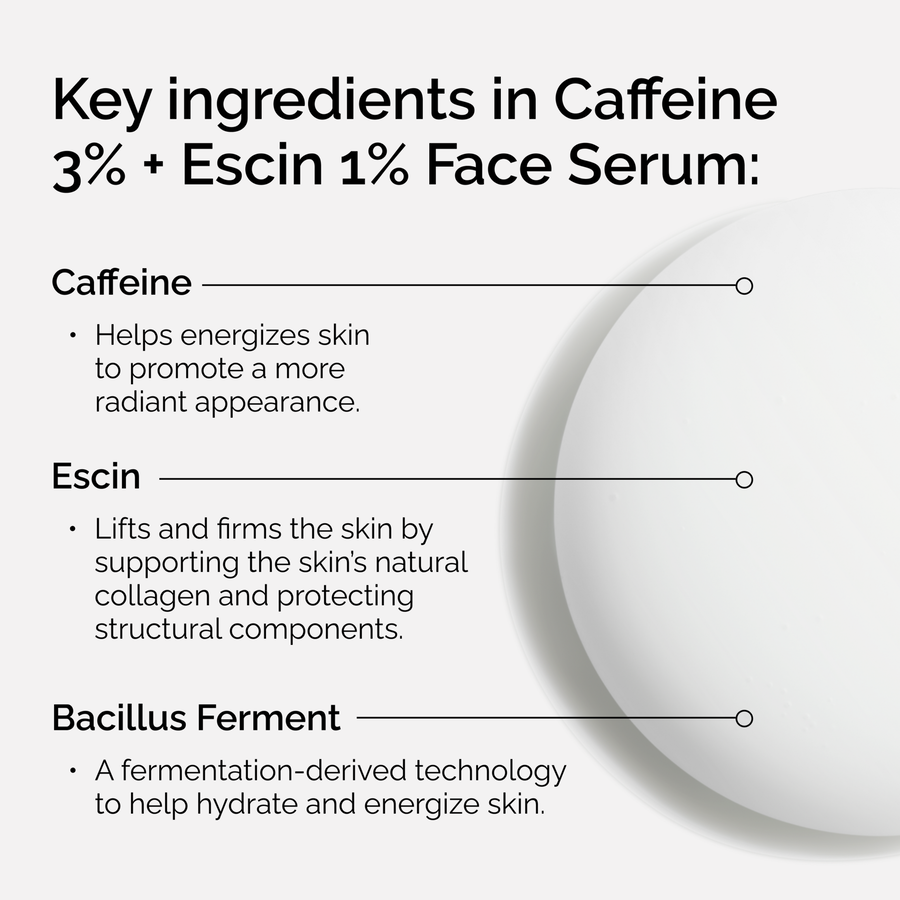 caffeine-3-escin-1-face-serum-x5 ord-caffeine-3pct-escin-1pct-face-serum-key-ingredients.png
