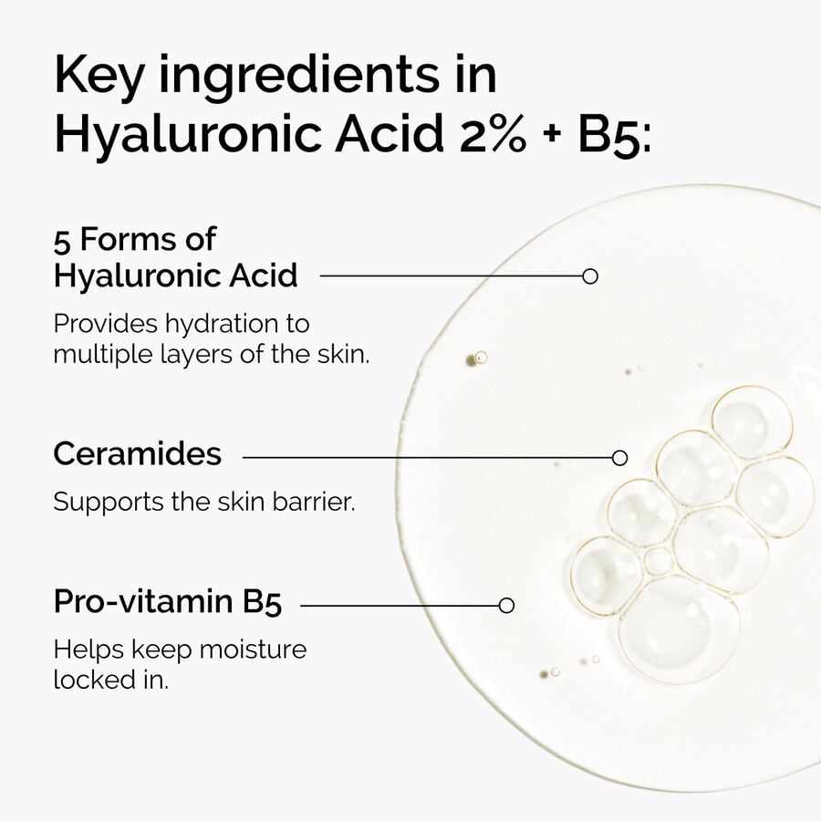 hyaluronic-acid-2-b5-with-ceramides-i8 ord-hyaluronic-acid-2pct-b5-hydrating-serum-ingredients-graphic.jpg