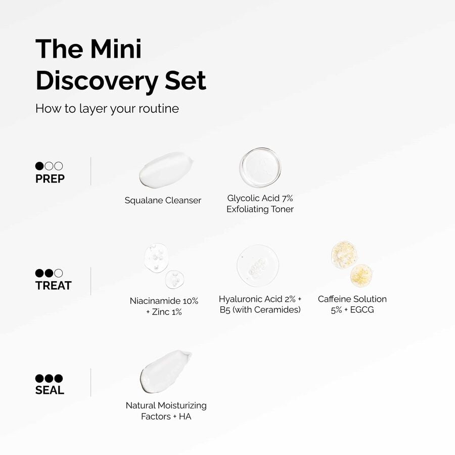 the-mini-discovery-set-z7 ord-mini-discoevery-set-layering-graphic.jpg