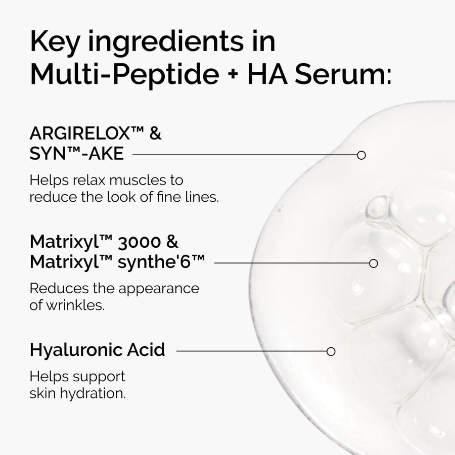 the-age-support-set-v6 ord-multi-peptide-ha-ingredients-graphic.jpg