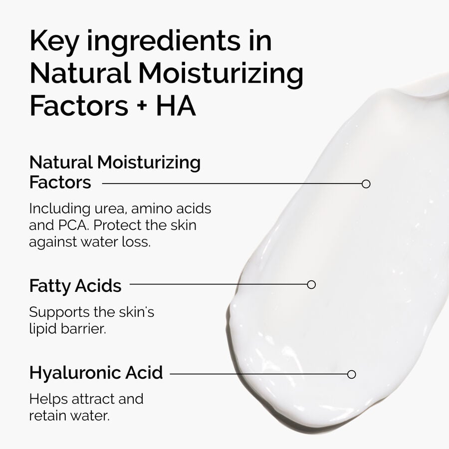 natural-moisturizing-factors-ha-q6 ord-natural-moisturizing-factors-ha-ingredients-graphic.jpg