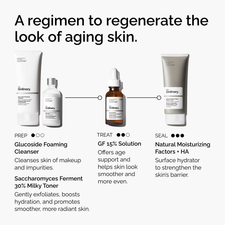 the-refine-and-regenerate-collection-q2 ord-refine-regenerate-collection-regimen-graphic.jpg