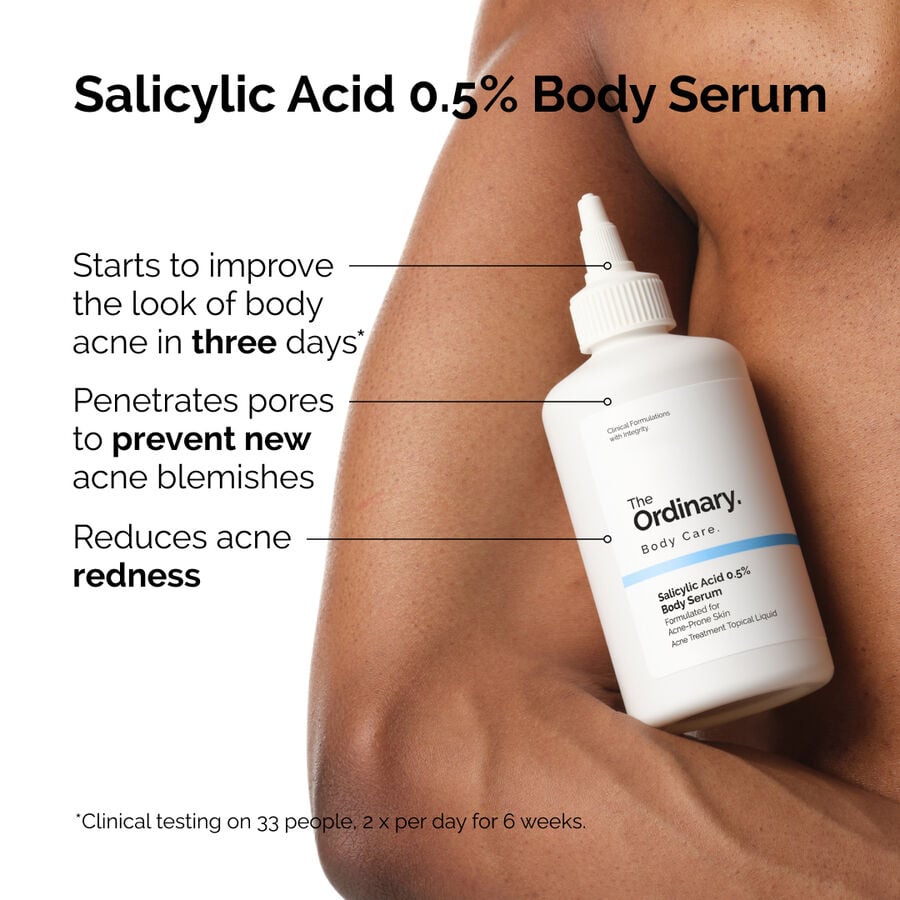 salicylic-acid-0-5-body-serum-y3 ord-salicylic-05-body-serum-otc-benefits-infographic.jpg
