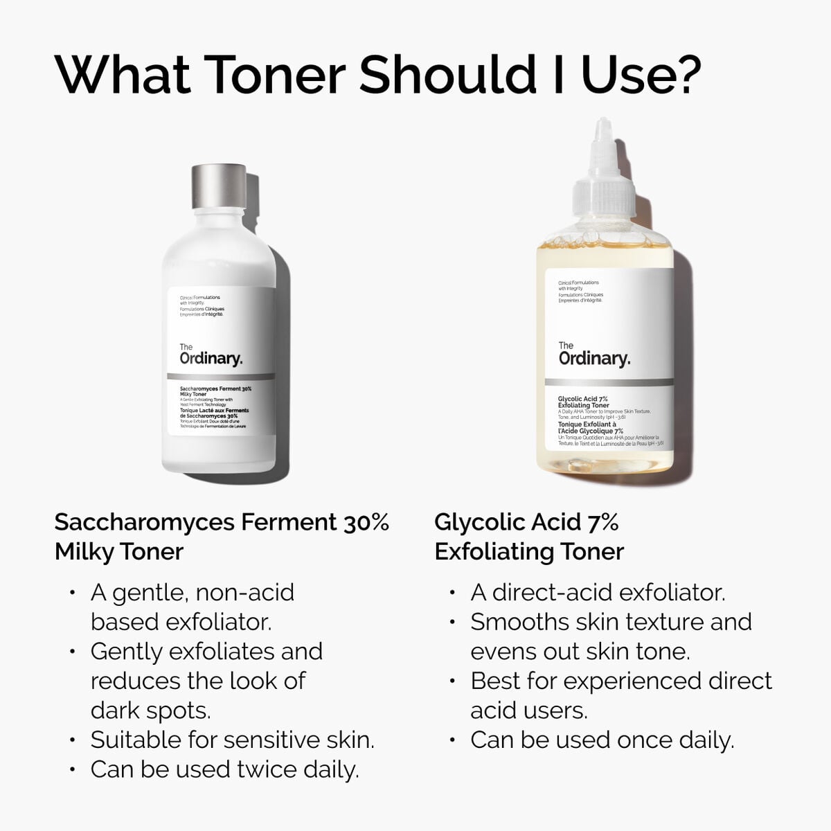 glycolic-acid-7-exfoliating-toner-i5 ord-toners-prep-step-comparison-graphic.jpg